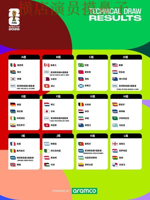 World Cup 2026来临,世界杯竞猜入口稳定性评测与平台选择盘点 World Cup 2026来临,世界杯竞猜入口稳定性评测与平台选择盘点