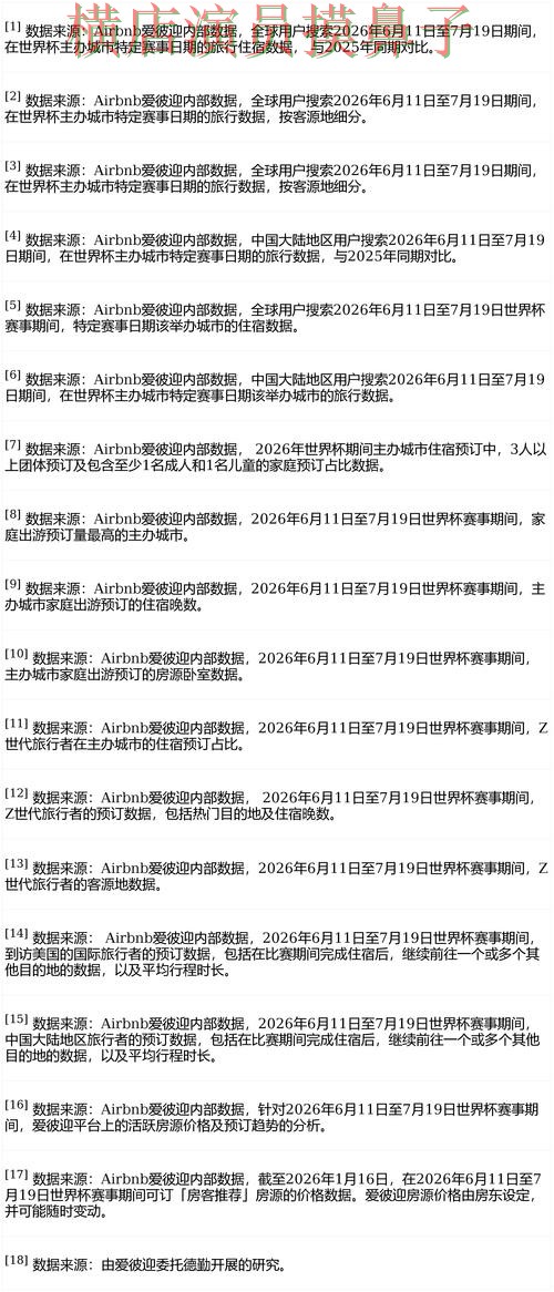 FIFA World Cup 2026背景下的世界杯竞猜网站实测对比与访问方式